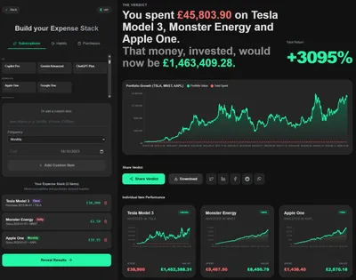 Stocks Vs Subscriptions Dashboard